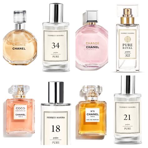 chanel gabrielle perfume dupe